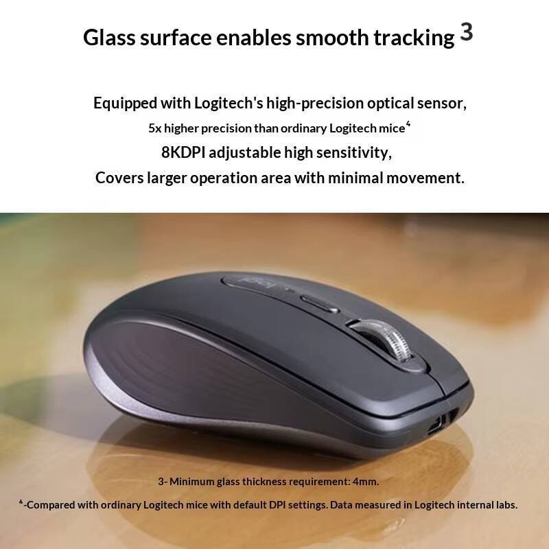 Ratón Ergonómico MX Anywhere 3 - Electronics Repair Classes reseña y precio