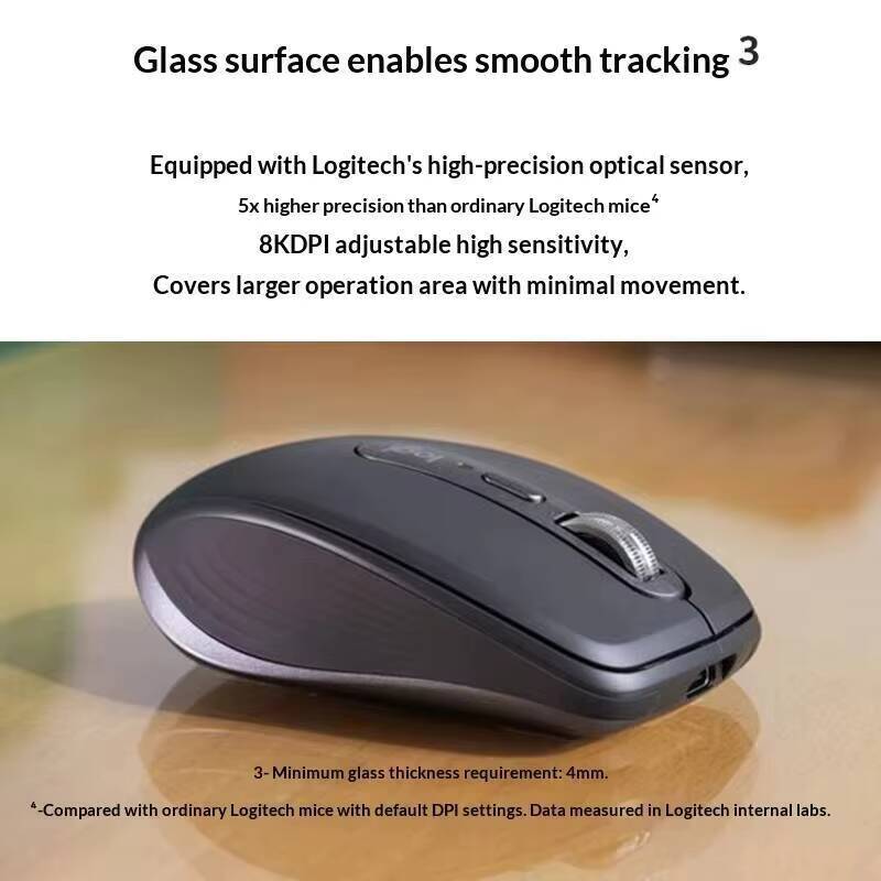 Ratón Ergonómico MX Anywhere 3 - Electronics Repair Classes reseña y precio
